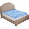 Best reviews of ???? Eclipse Health-O-Pedic 2 In. Gel Memory Foam 7 Zone Topper ❤️ 1 Best reviews of ???? Eclipse Health-O-Pedic 2 In. Gel Memory Foam 7 Zone Topper ❤️ -Bargoose shop unnamed file 1912