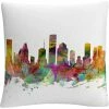Budget ???? Trademark Fine Art Houston Texas Skyline Decorative Throw Pillow ✨ -Bargoose shop unnamed file 408